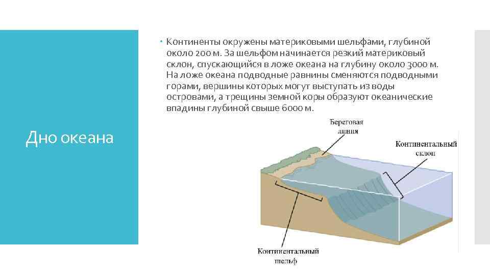  Континенты окружены материковыми шельфами, глубиной около 200 м. За шельфом начинается резкий материковый