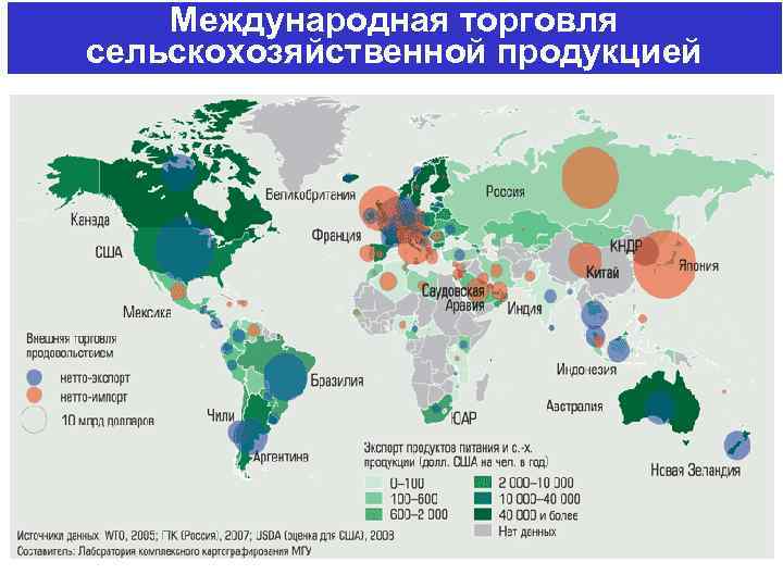 Международная торговля сельскохозяйственной продукцией 