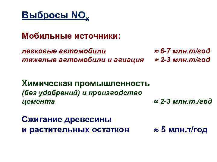Выбросы NOx Мобильные источники: легковые автомобили тяжелые автомобили и авиация 6 -7 млн. т/год
