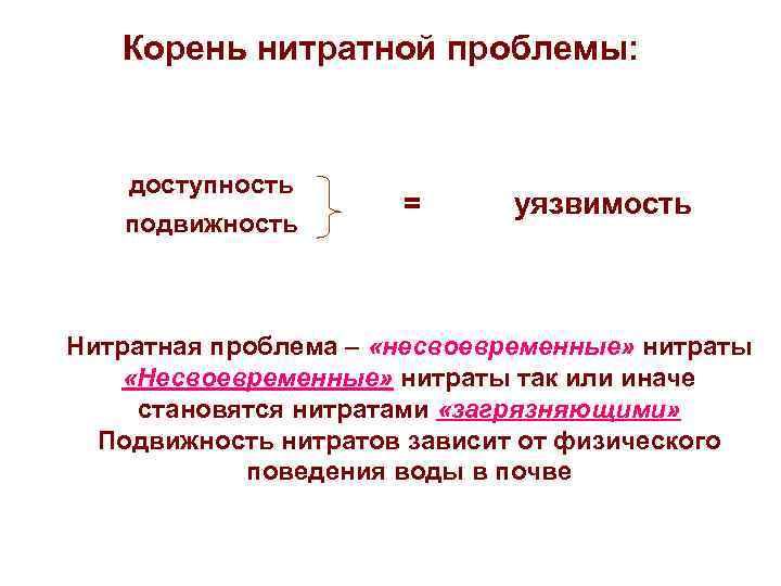 Корень нитратной проблемы: доступность подвижность = уязвимость Нитратная проблема – «несвоевременные» нитраты «Несвоевременные» нитраты