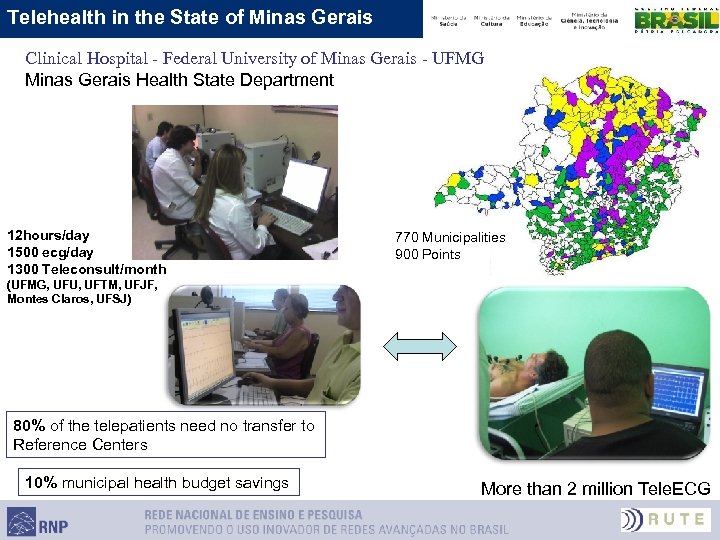 Telehealth in the State of Minas Gerais Clinical Hospital - Federal University of Minas