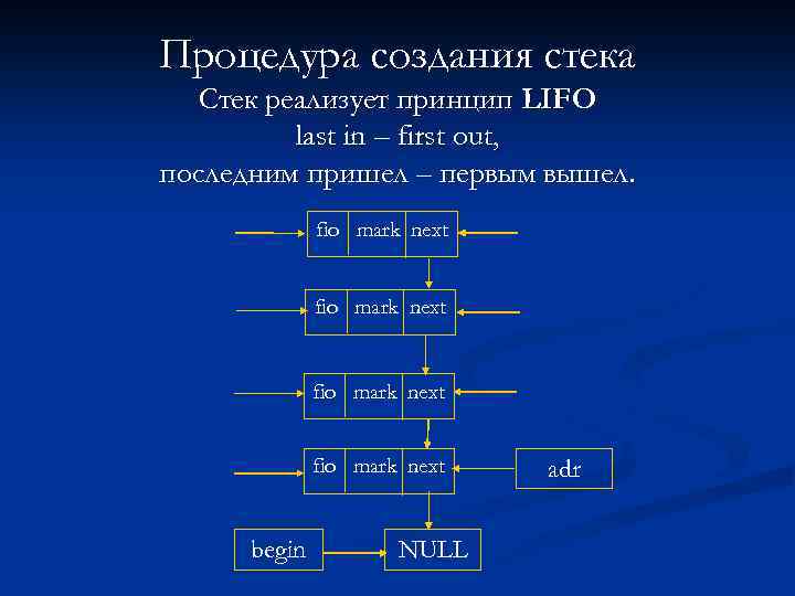 Процедура создания стека Стек реализует принцип LIFO last in – first out, последним пришел