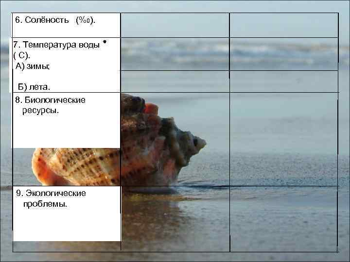 6. Солёность (%0). 7. Температура воды ( С). А) зимы; Б) лета. 8. Биологические