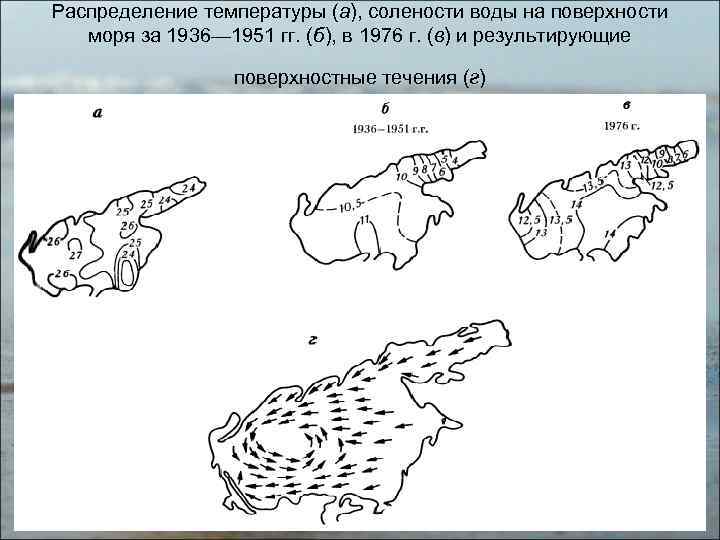 Распределение температуры (а), солености воды на поверхности моря за 1936— 1951 гг. (б), в