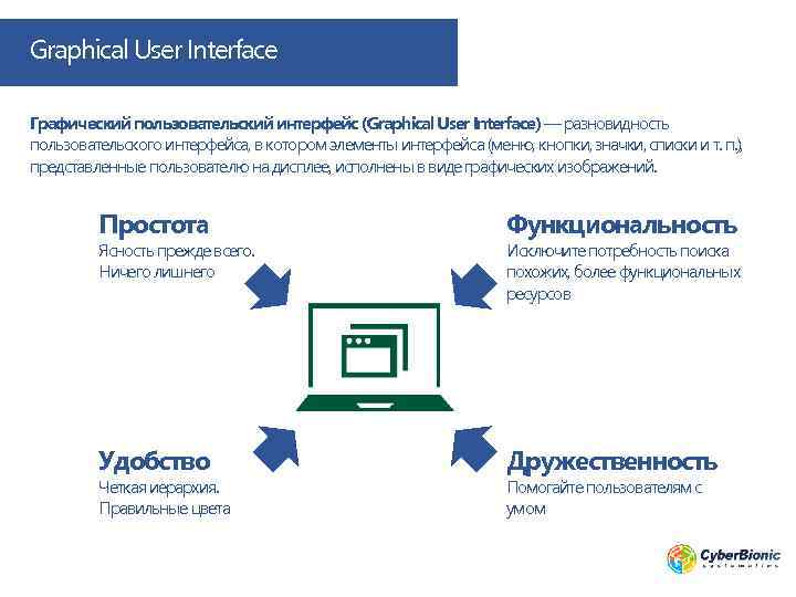 Graphical User Interface Графический пользовательский интерфейс (Graphical User Interface) — разновидность пользовательского интерфейса, в