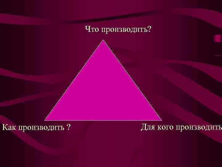 Что производить? Как производить ? Для кого производить 