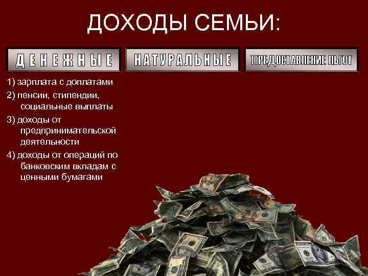 ДОХОДЫ СЕМЬИ: 1) зарплата с доплатами 2) пенсии, стипендии, социальные выплаты 3) доходы от