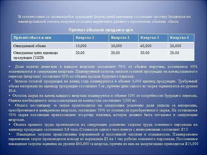 В соответствии со сложившейся традицией финансовый менеджер составляет систему бюджетов на ежеквартальной основе, получив