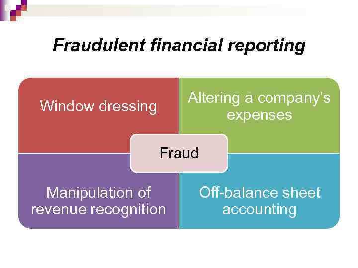 Fraudulent financial reporting Altering a company’s expenses Window dressing Fraud Manipulation of revenue recognition