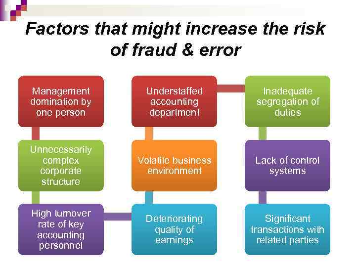 Factors that might increase the risk of fraud & error Management domination by one