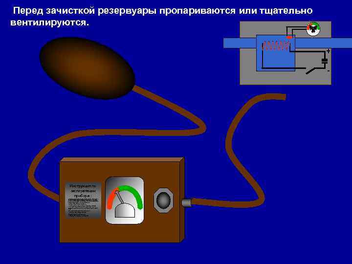  Перед зачисткой резервуары пропариваются или тщательно вентилируются. Инструкция по эксплуатации прибора : рдывлорпдлворпдылворпдылвопрдылворпдылвораыдлв