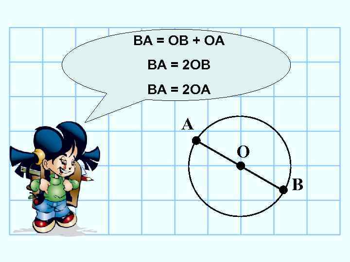 ВА = ОВ + ОА ВА = 2 ОВ ВА = 2 ОА А