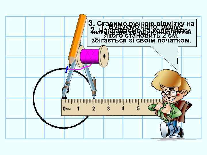 3. Ставимо ручкою відмітку на 1. Будуємо на коло нитку. 2. Накладаємоколо, радіус нитці