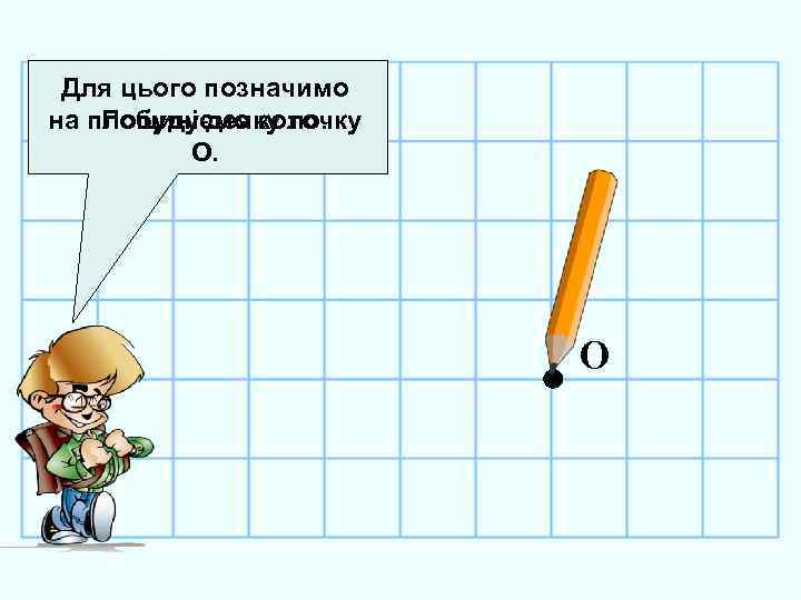 Для цього позначимо Побудуємо коло. на площині деяку точку О. О 