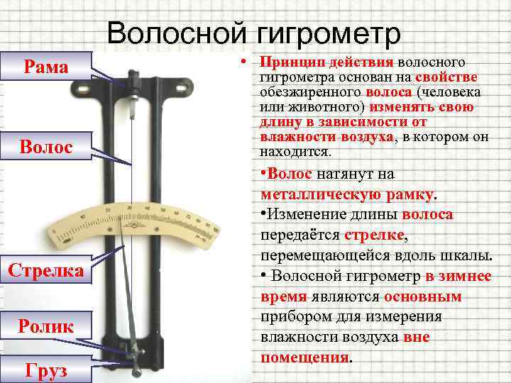 Волосной гигрометр Рама Волос Стрелка Ролик Груз • Принцип действия волосного гигрометра основан на