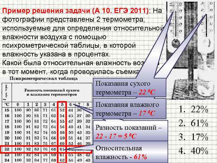 Пример решения задачи (А 10. ЕГЭ 2011): На фотографии представлены 2 термометра, используемые для