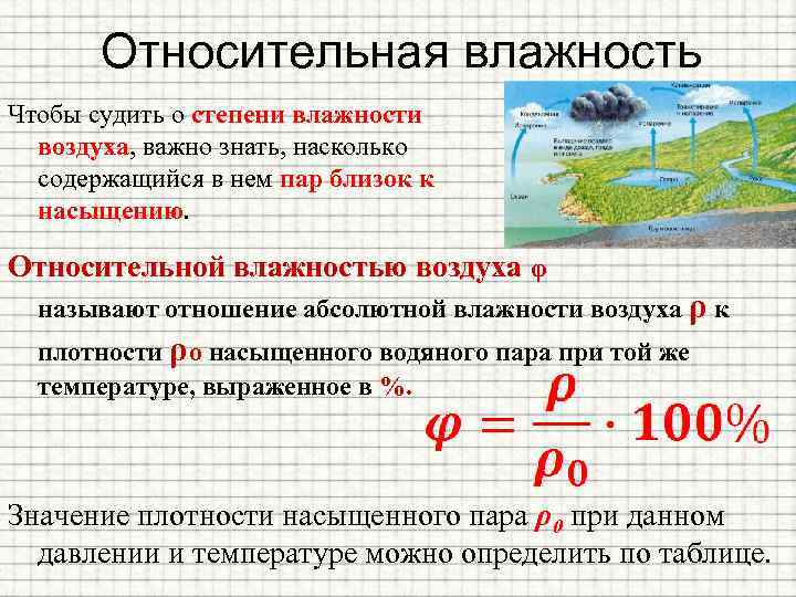 Относительная влажность Чтобы судить о степени влажности воздуха, важно знать, насколько содержащийся в нем