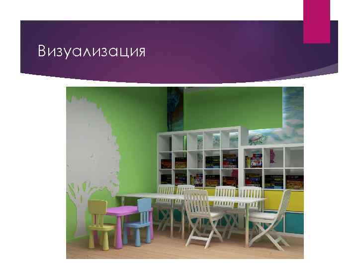 Визуализация 