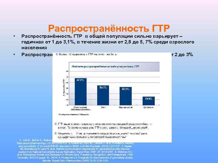  • • Распространённость ГТР в общей популяции сильно варьирует – годичная от 1