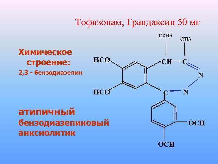 Тофизопам, Грандаксин 50 мг С 2 H 5 Химическое строение: 2 H CO CH