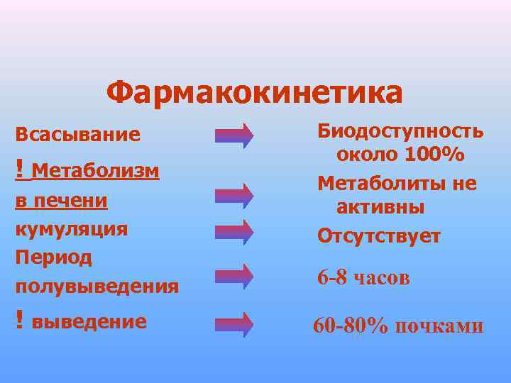 Фармакокинетика Всасывание ! Метаболизм Биодоступность около 100% Метаболиты не активны Отсутствует в печени кумуляция