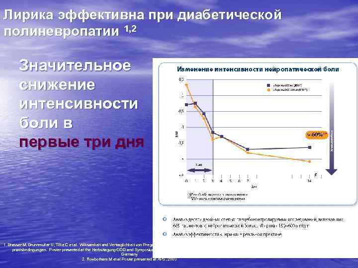 Лирика эффективна при диабетической полиневропатии 1, 2 Значительное снижение интенсивности боли в первые три