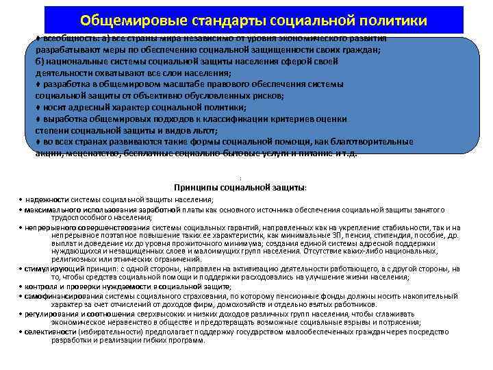 Общемировые стандарты социальной политики ♦ всеобщность: а) все страны мира независимо от уровня экономического