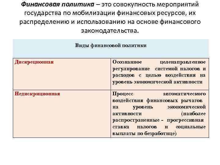 Финансовая политика – это совокупность мероприятий государства по мобилизации финансовых ресурсов, их распределению и