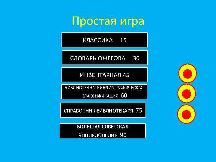  Простая игра 1 КЛАССИКА 15 СЛОВАРЬ ОЖЕГОВА 30 2 ИНВЕНТАРНАЯ 45 3 БИБЛИОТЕЧНО-БИБЛИОГРАФИЧЕСКАЯ