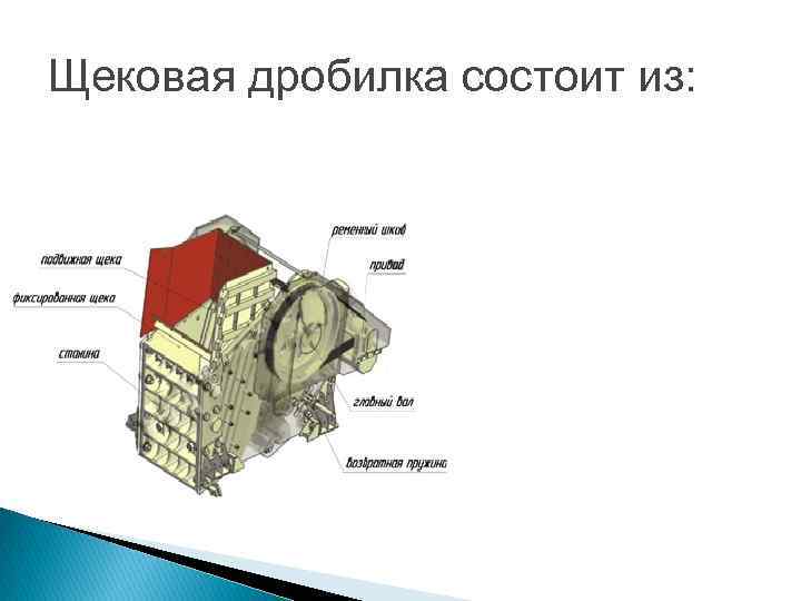 Щековая дробилка состоит из: 