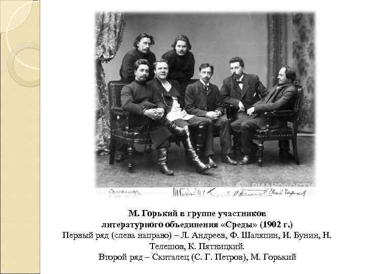 М. Горький в группе участников литературного объединения «Среды» (1902 г. ) Первый ряд (слева
