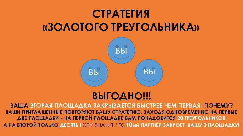 СТРАТЕГИЯ «ЗОЛОТОГО ТРЕУГОЛЬНИКА» ВЫГОДНО!!! ВАША ВТОРАЯ ПЛОЩАДКА ЗАКРЫВАЕТСЯ БЫСТРЕЕ ЧЕМ ПЕРВАЯ. ПОЧЕМУ? ВАШИ ПРИГЛАШЕННЫЕ