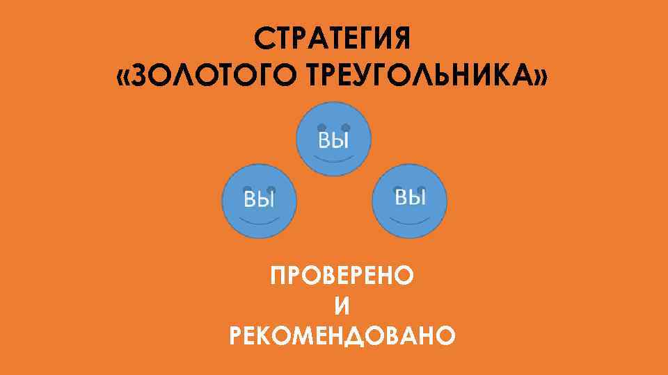 СТРАТЕГИЯ «ЗОЛОТОГО ТРЕУГОЛЬНИКА» ПРОВЕРЕНО И РЕКОМЕНДОВАНО 