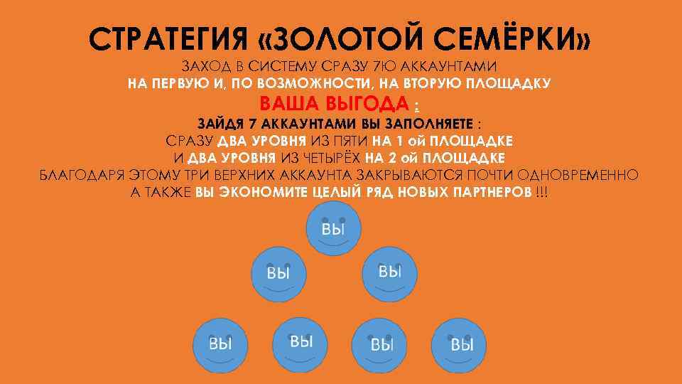 СТРАТЕГИЯ «ЗОЛОТОЙ СЕМЁРКИ» ЗАХОД В СИСТЕМУ СРАЗУ 7 Ю АККАУНТАМИ НА ПЕРВУЮ И, ПО