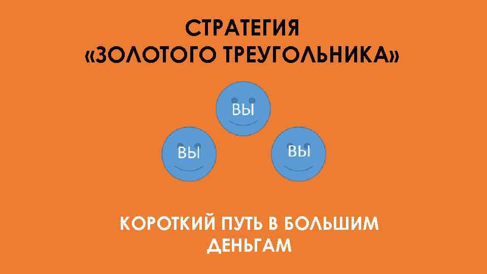 СТРАТЕГИЯ «ЗОЛОТОГО ТРЕУГОЛЬНИКА» КОРОТКИЙ ПУТЬ В БОЛЬШИМ ДЕНЬГАМ 