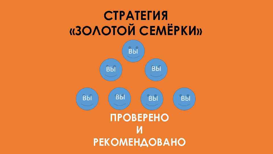 Регистрация золота. Самый короткий путь к большим деньгам. Стратегия 10 10 10 или короткий путь к большим деньгам.