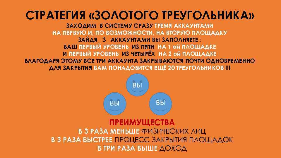 СТРАТЕГИЯ «ЗОЛОТОГО ТРЕУГОЛЬНИКА» ЗАХОДИМ В СИСТЕМУ СРАЗУ ТРЕМЯ АККАУНТАМИ НА ПЕРВУЮ И, ПО ВОЗМОЖНОСТИ,