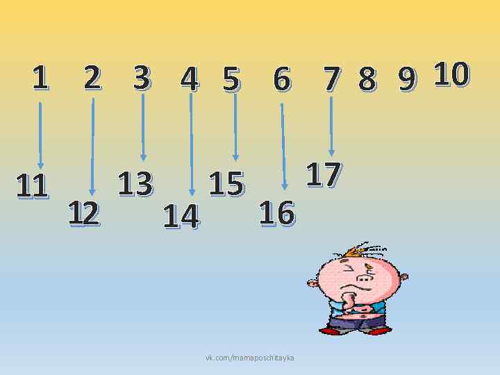 1 2 3 4 5 6 7 8 9 10 11 12 13 14