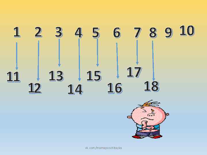 1 2 3 4 5 6 7 8 9 10 11 12 13 14