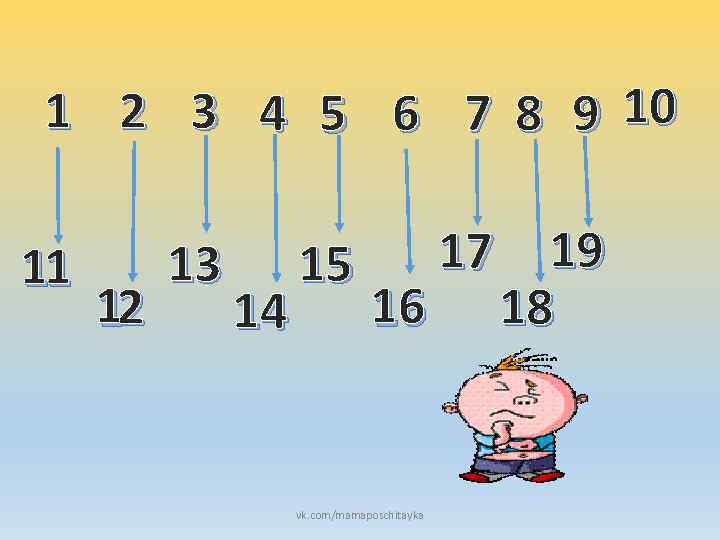 1 2 3 4 5 6 7 8 9 10 17 19 13 15