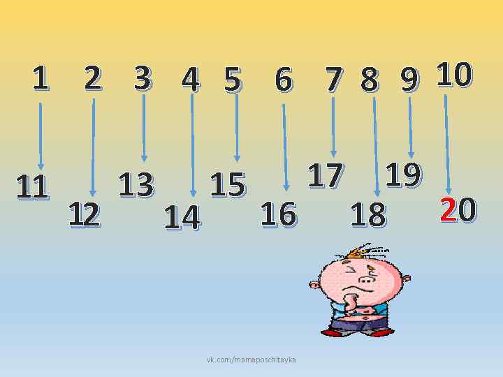 1 2 3 4 5 6 7 8 9 10 17 19 13 15