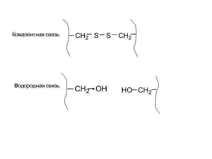 Ковалентная связь Водородная связь 