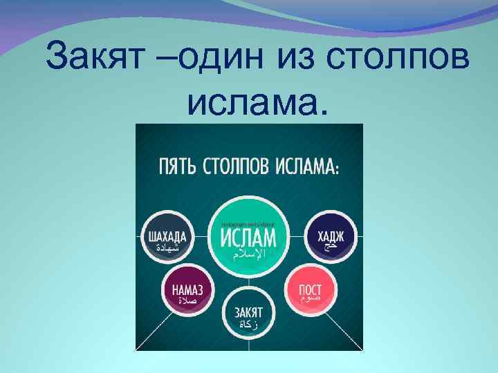 Закят –один из столпов ислама. 