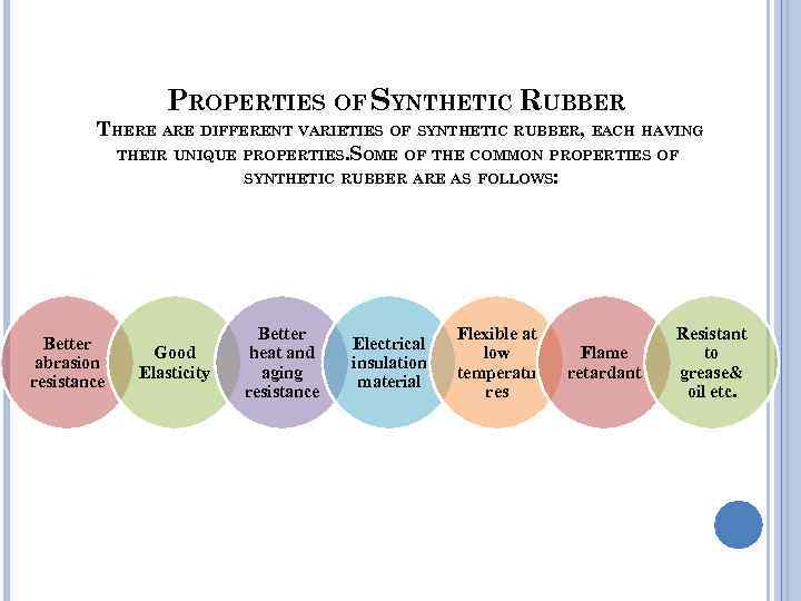 PROPERTIES OF SYNTHETIC RUBBER THERE ARE DIFFERENT VARIETIES OF SYNTHETIC RUBBER, EACH HAVING THEIR