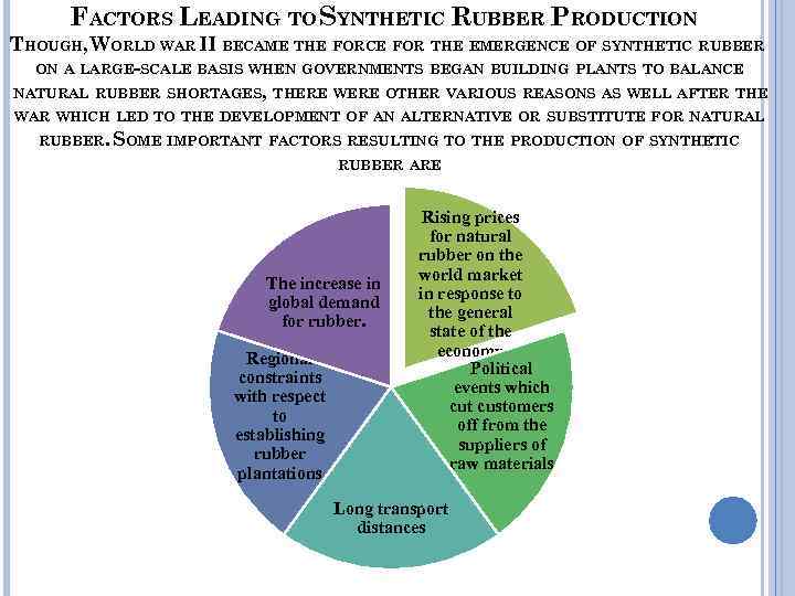 FACTORS LEADING TO SYNTHETIC RUBBER PRODUCTION THOUGH, WORLD WAR II BECAME THE FORCE FOR