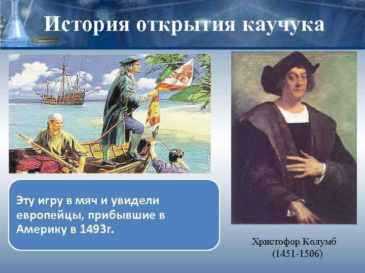 История открытия каучука Эту игру в мяч и увидели европейцы, прибывшие в Америку в