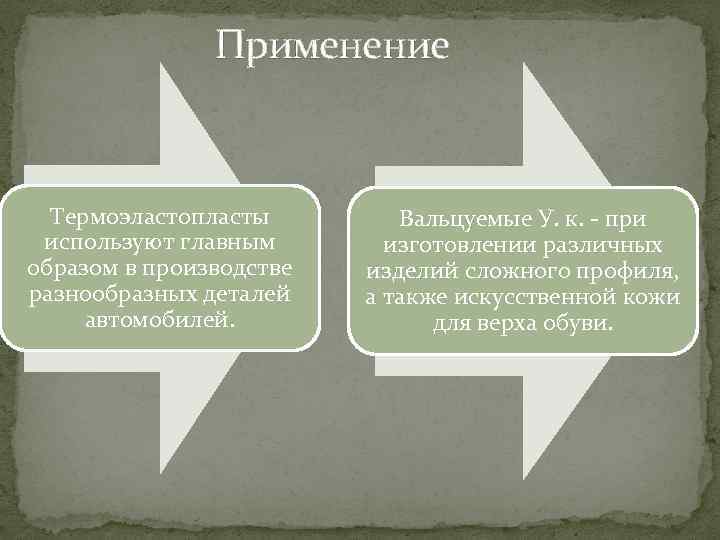  Применение Термоэластопласты используют главным образом в производстве разнообразных деталей автомобилей. Вальцуемые У. к.