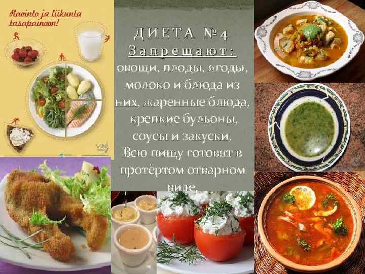 ДИЕТА № 4 Запрещают: овощи, плоды, ягоды, молоко и блюда из них, жаренные блюда,