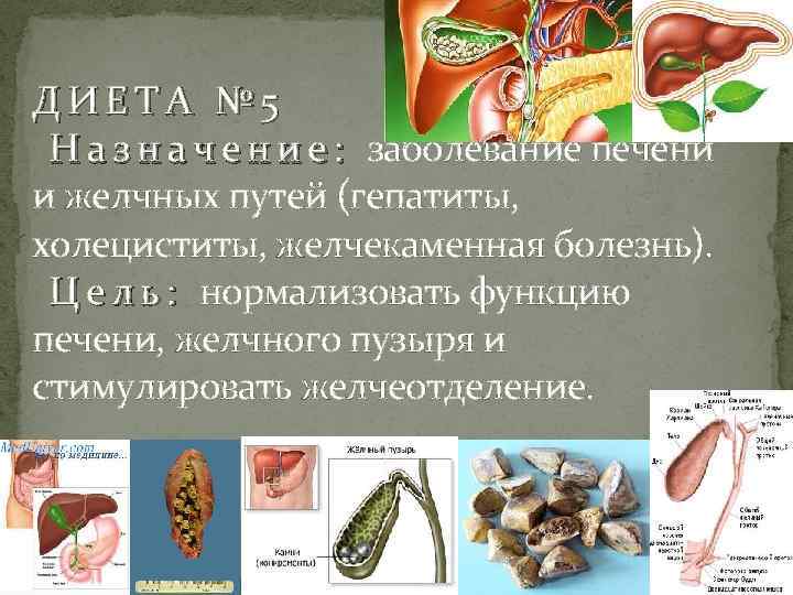 ДИЕТА № 5 Н а з н а ч е н и е :
