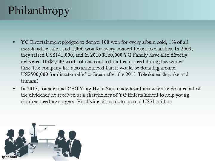  Philanthropy • • YG Entertainment pledged to donate 100 won for every album